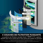 Shark NeverChange up to 5 years MAX indoor air purifier, Covers 130m², 5 year HEPA filter, Captures 99.97% allergens, Automatic mode, Silent, LED, White HP300EU