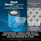 Shark NeverChange up to 5 years MAX indoor air purifier, Covers 130m², 5 year HEPA filter, Captures 99.97% allergens, Automatic mode, Silent, LED, White HP300EU