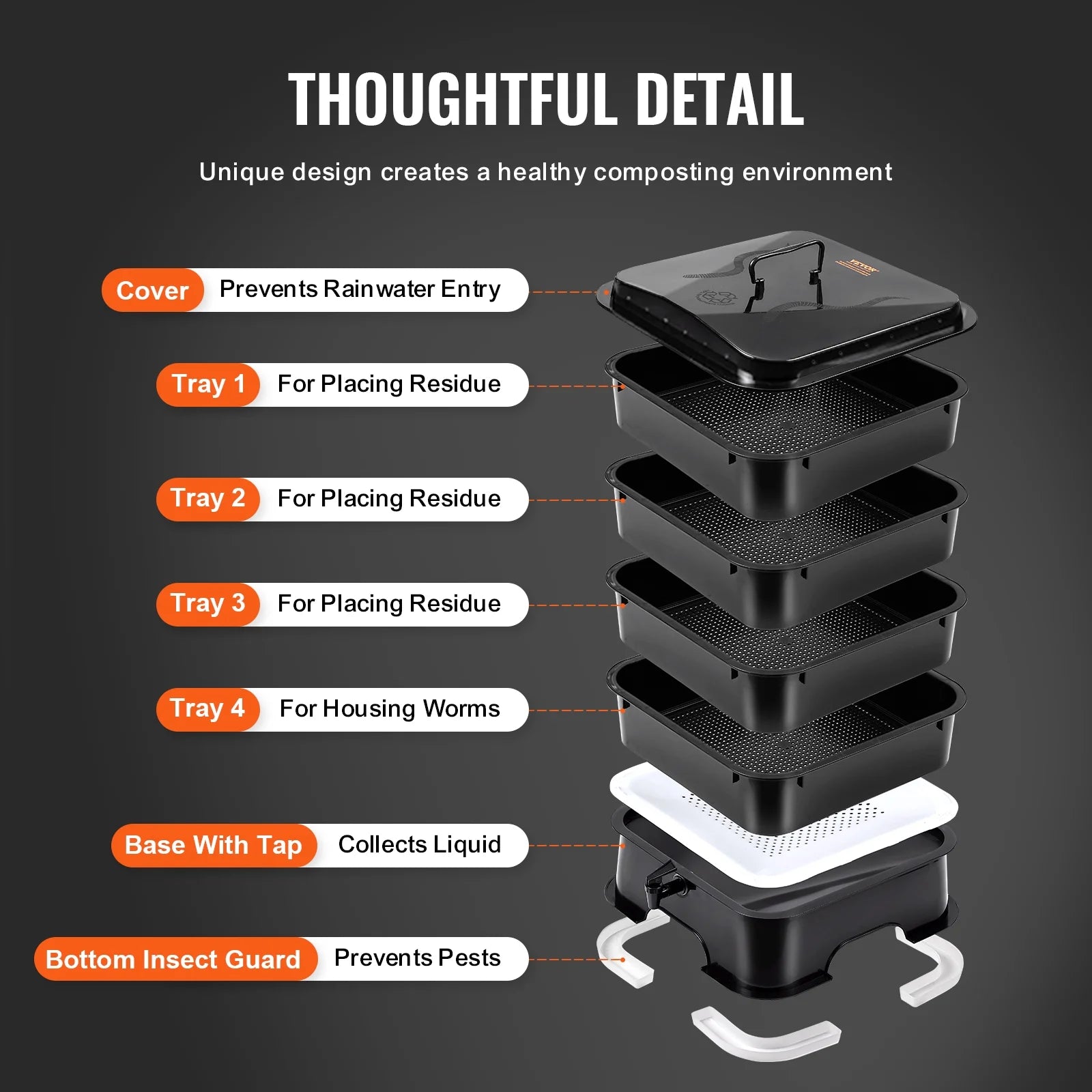 VEVOR 5 - Tray Worm Composter, 50 L Worm Compost Bin Outdoor and Indoor, Sustainable Design Worm Farm Kit - Product image 4
